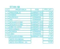 Stan, Mokranjčeva — fotografija 9