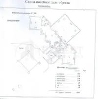 Poslovni prostor, Centar — fotografija 2