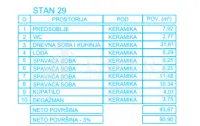 Stan, Palilula — fotografija 6