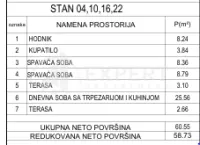 Stan, Pantelej(Niš) — fotografija 6