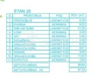 Stan, Mokranjčeva — fotografija 9