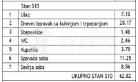 Stan, Durlan — fotografija 2