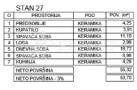 Stan, Palilula — fotografija 3