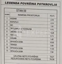 Stan, Ledena stena — fotografija 5