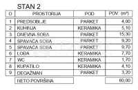Stan, Duvanište — fotografija 2