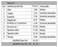Stan, Dom zdravlja — fotografija 4