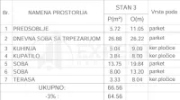 Stan, Durlan — fotografija 2