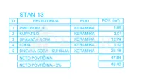 Stan, Palilula — fotografija 6