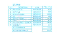 Stan, Palilula — fotografija 6