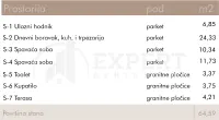 Stan, Centar — fotografija 3