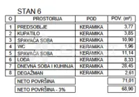 Stan, Palilula — fotografija 3