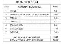 Stan, Pantelej(Niš) — fotografija 3