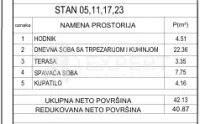 Stan, Pantelej(Niš) — fotografija 1