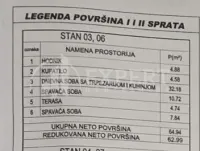 Stan, Ledena stena — fotografija 6