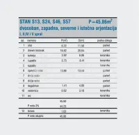 Stan, Crveni Krst — fotografija 5