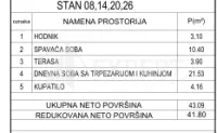 Stan, Pantelej(Niš) — fotografija 5