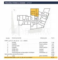 Stan, Centar — fotografija 4