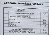 Stan, Trošarina — fotografija 2