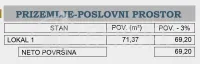 Poslovni prostor, Ćele kula — fotografija 3