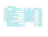 Stan, Mokranjčeva — fotografija 9