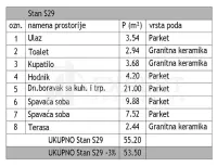 Stan, Dom zdravlja — fotografija 4