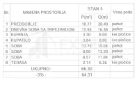 Stan, Durlan — fotografija 4