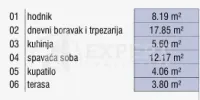 Stan, Palilulska pijaca — fotografija 2