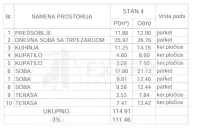 Stan, Durlan — fotografija 5