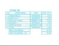 Stan, Mokranjčeva — fotografija 9