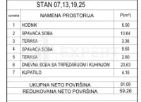 Stan, Pantelej(Niš) — fotografija 5