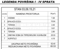 Stan, Pantelej(Niš) — fotografija 3